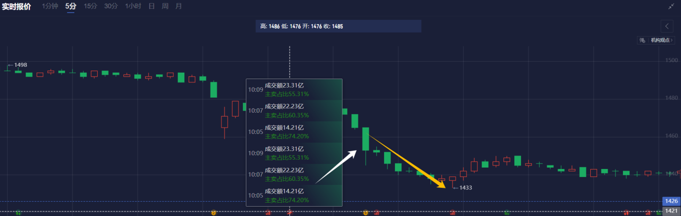 交易商表示因拟议运费美国谷物出口商难以确保5月及之后的货运运输。