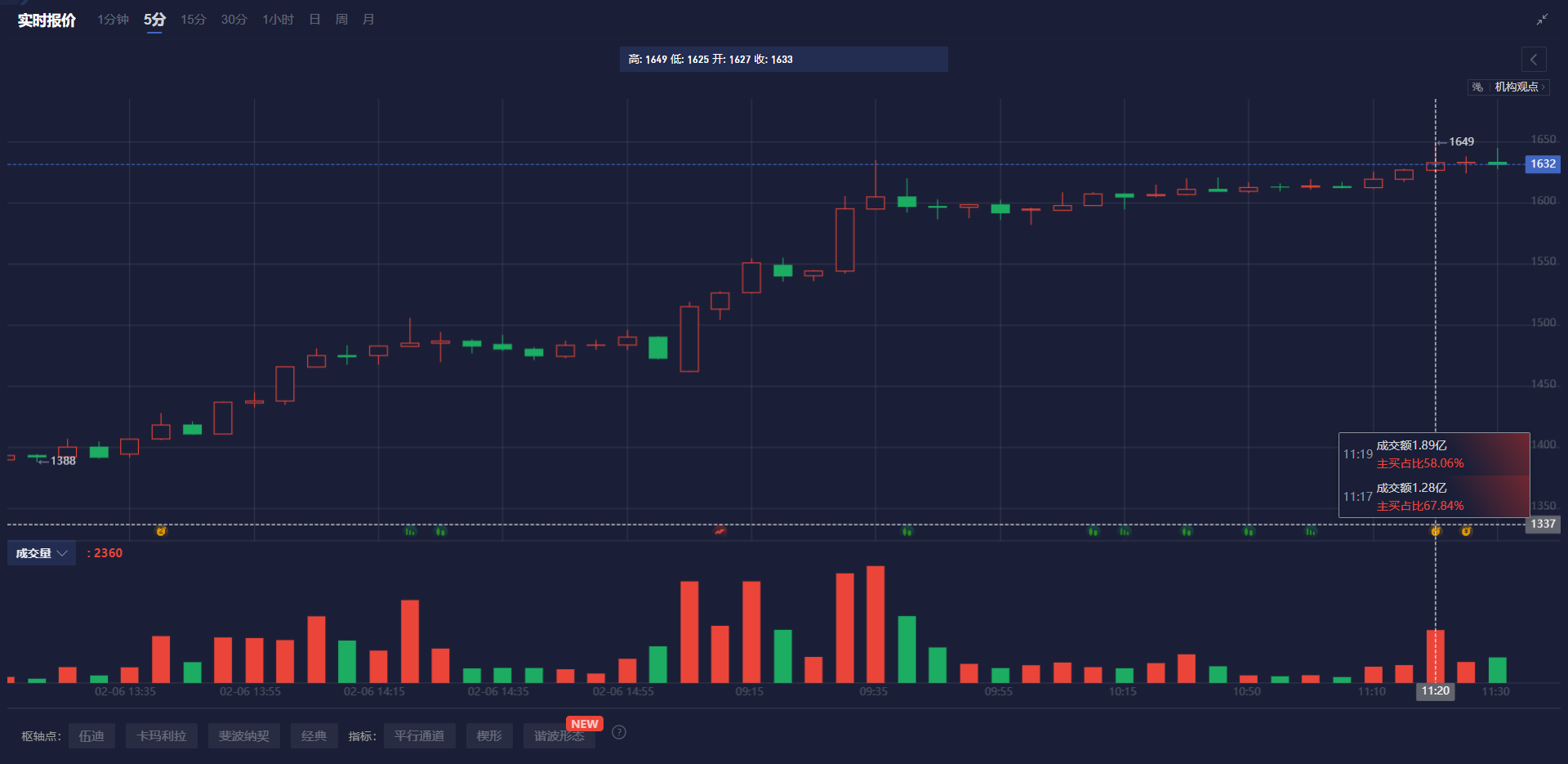 苹果(AAPL.US)AI将支持法语、德语等多种语言 并于4月登陆欧盟