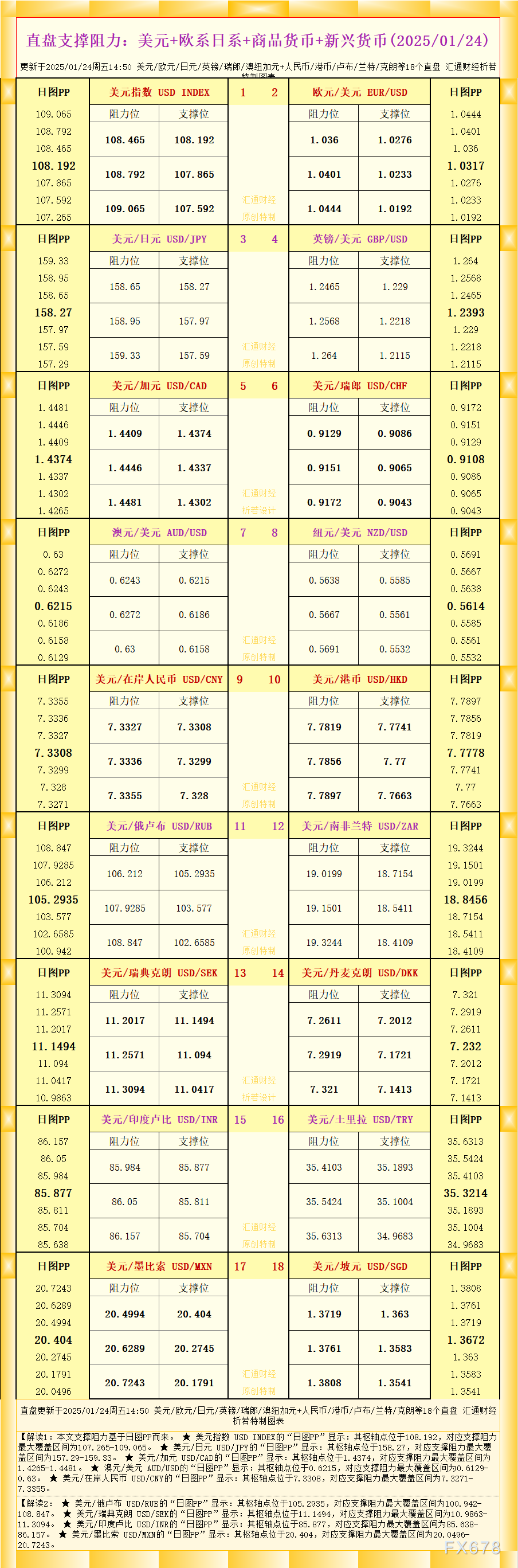 高盛看好中国市场：AI推动港股红利“仍在继续” A股也有上升潜力！