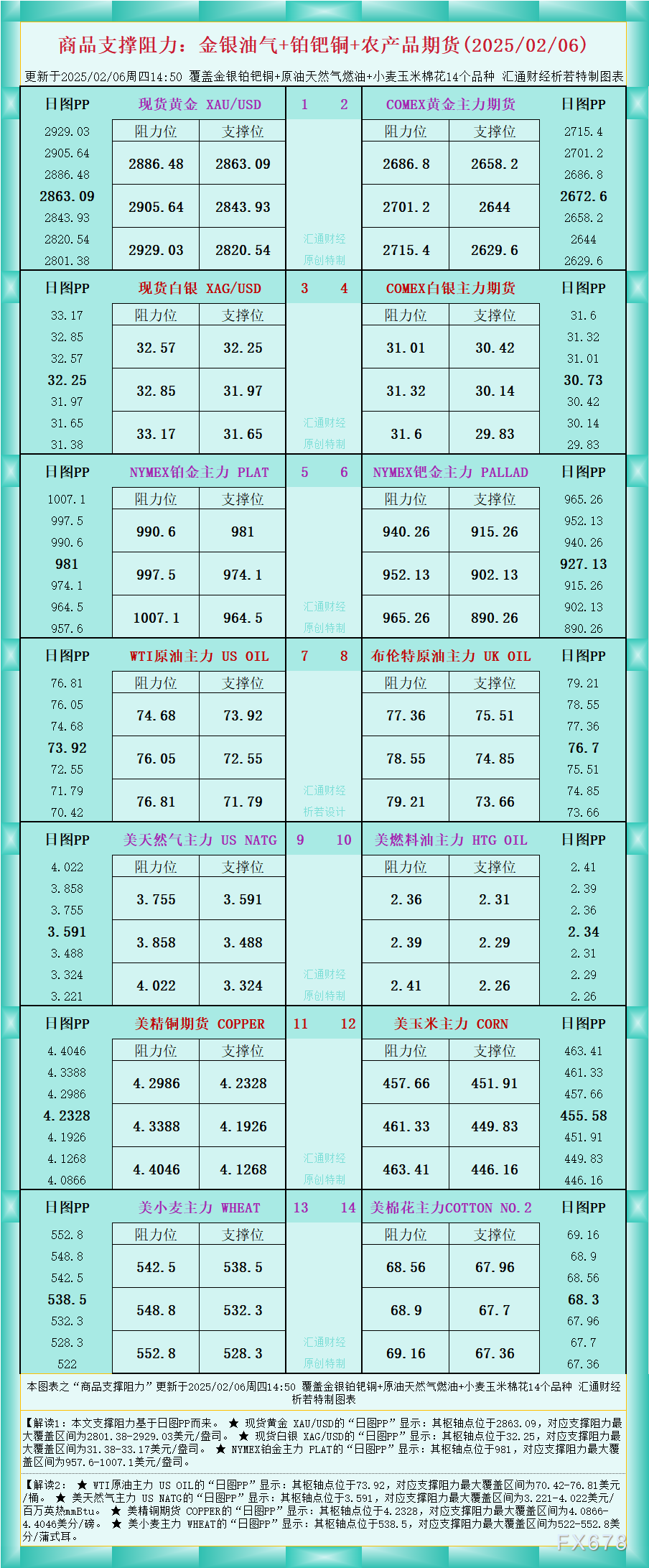 英国证券交易“T+1”结算标准