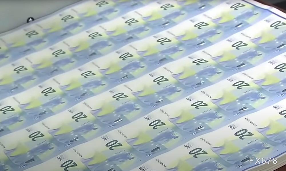 分析师：英镑/美元或将出现日内震荡整理；