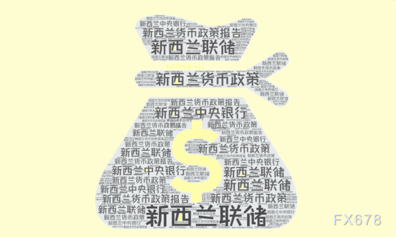 外汇市场动态：基辅新闻发布会取消对美元和乌克兰格里夫纳的影响