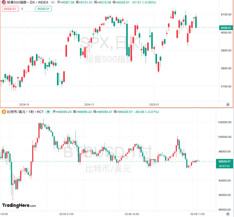 美股动态 | 亿咖通科技(ECX.US)股价上涨超7% 2024年出货量突破200万台创历史新纪录