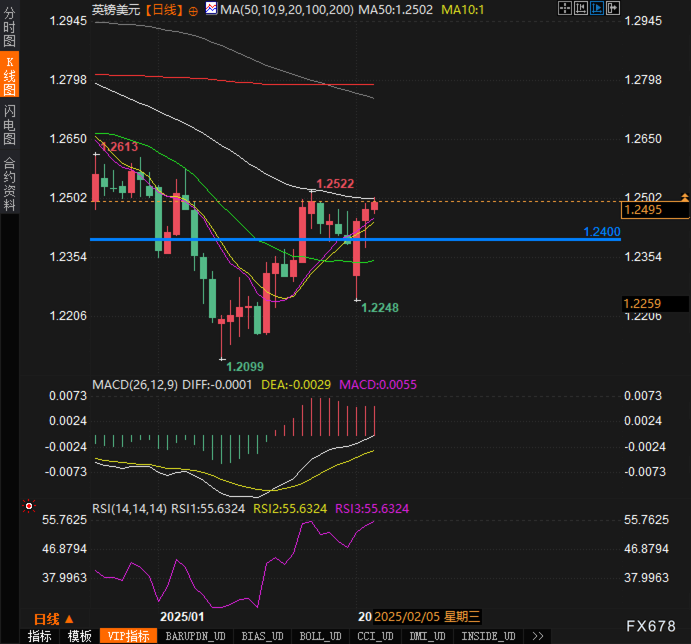 TrendForce集邦咨询：预计3月下旬电视面板与显示器面板价格将上涨 笔电面板价格保持稳定