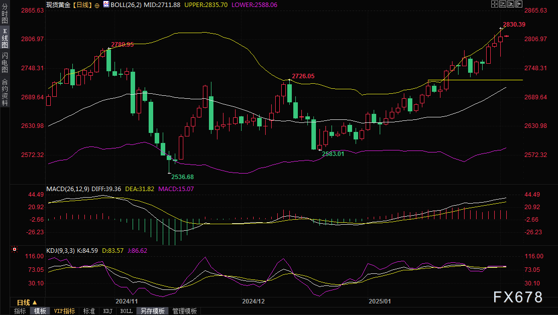 德国基督教社会联盟领袖索德尔：新特别防务基金需发出强有力信号
