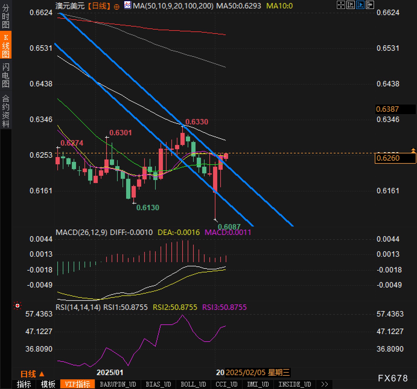 Strategy(MSTR.US)再出手！发行利率高达10%优先股融资