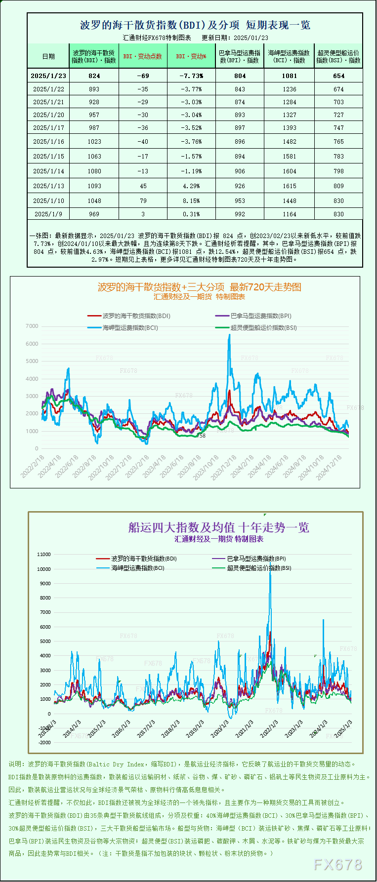 非农就业预测：预计美国新增16.9万工作人员，失业率保持在4.1%