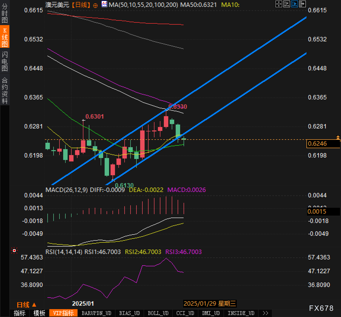 美光科技预计第三季度每股收益为1.37美元，误差范围为10美分。