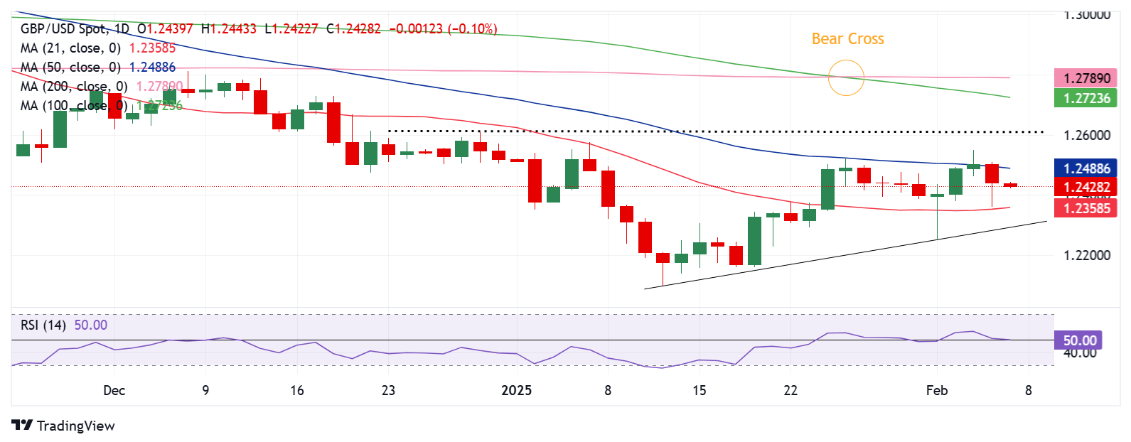 以色列未来12个月通胀预测显示上调至2.4%