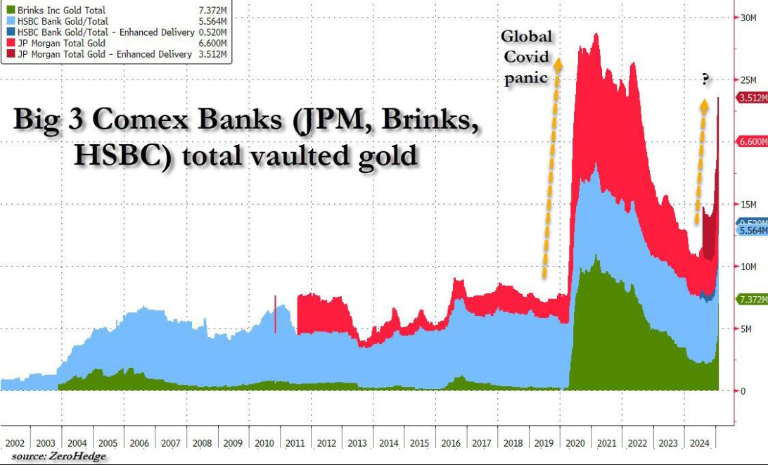 A股收评 | 沪指上涨超1%！牛市引领尾盘异动 中国银河(601881.SH)、中金公司(601995.SH)双双涨停
