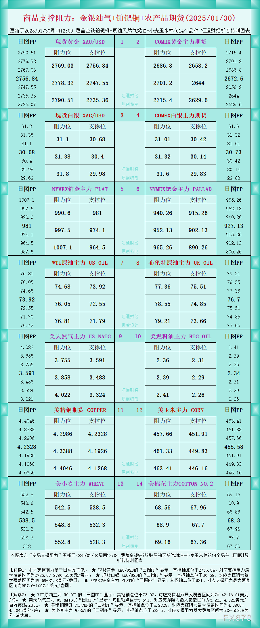 策略师重拾信心，欧股前景乐观：盈利提升有望促进上涨