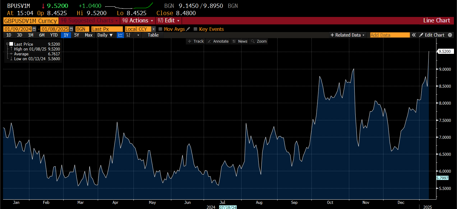 澳大利亚S&P/ASX200指数于3月21日（周五）开盘小幅下滑5.10点，跌幅为0.06%，最新报7913.80点
