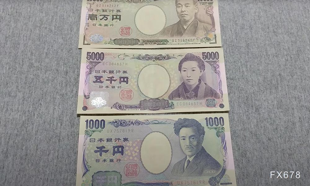 欧元/美元走势分析：突破1.0950面临挑战，可能回调