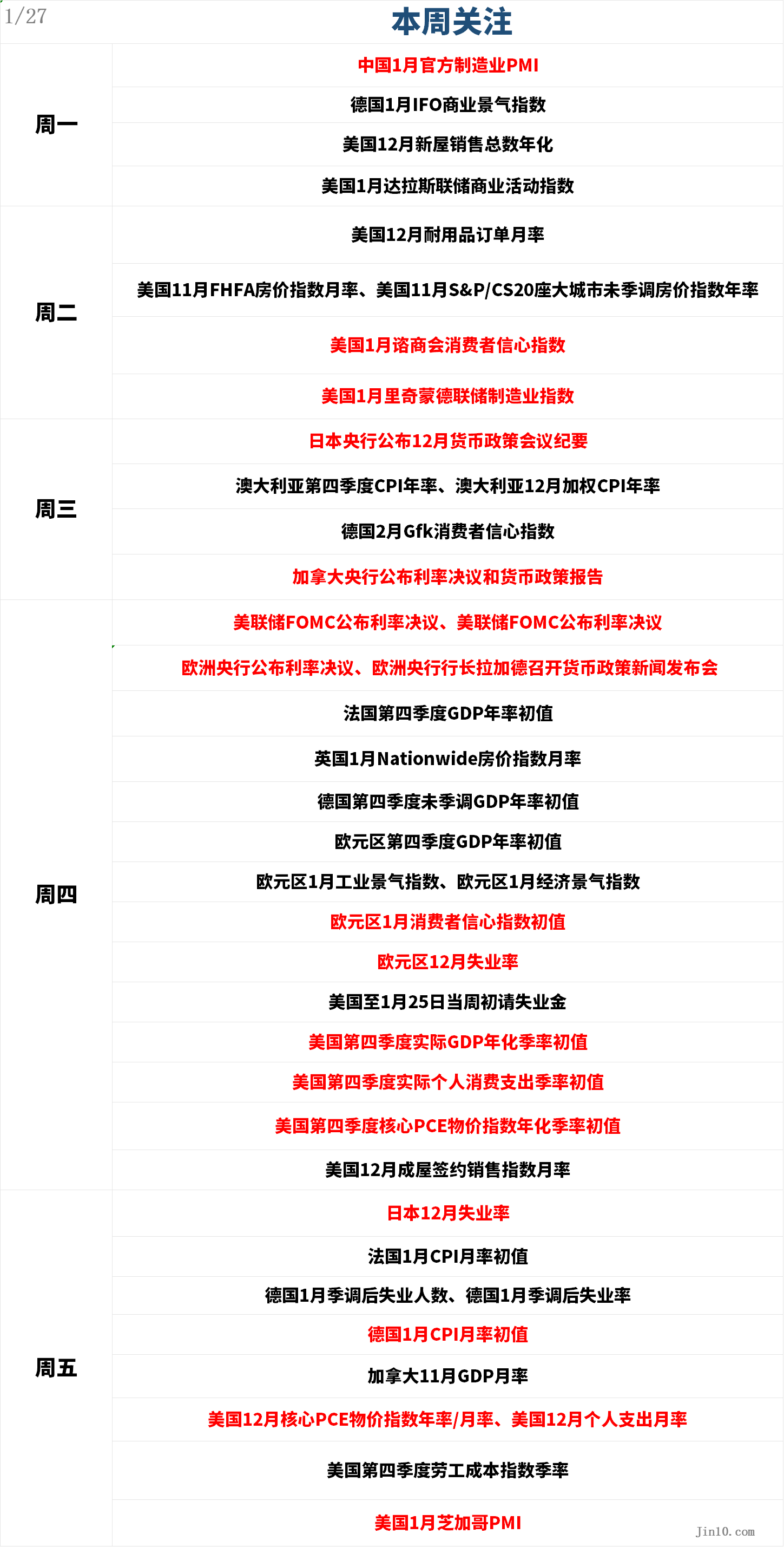 美元/加元重测1.44，加拿大提前大选或在4月