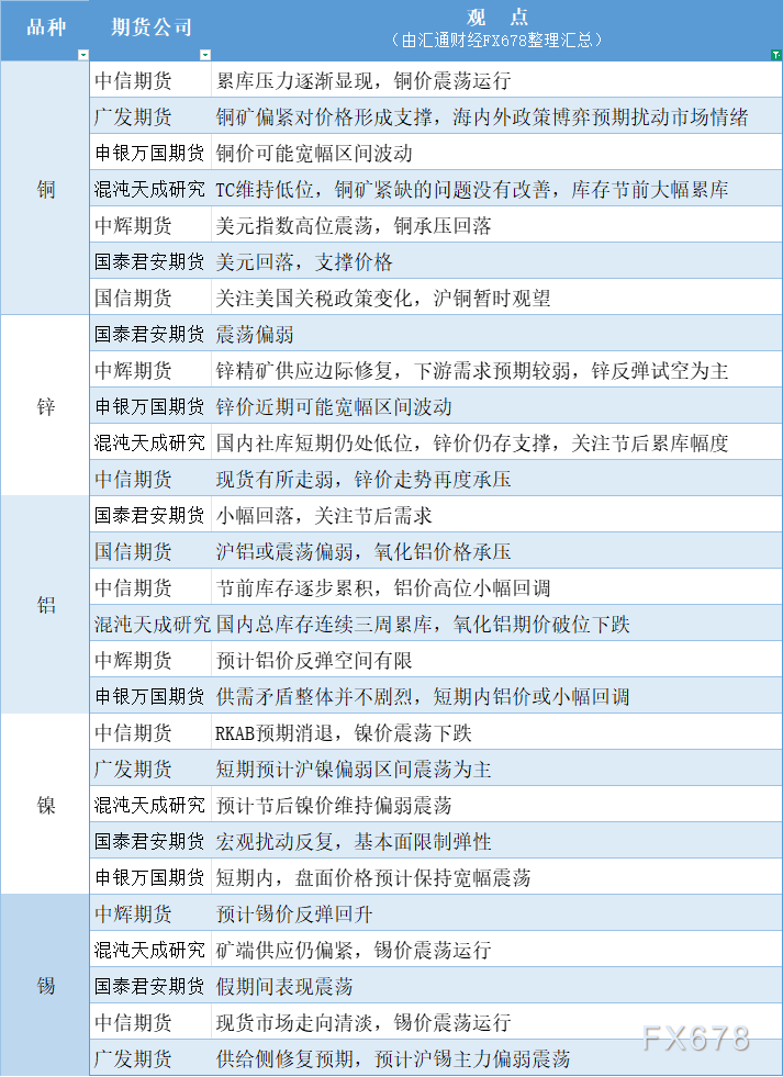 中国地震台网正式测定：02月25日13时37分在加拿大温哥华岛地区（北纬50.25度，西经129.65度）发生5.3级地震，震源深度10千米