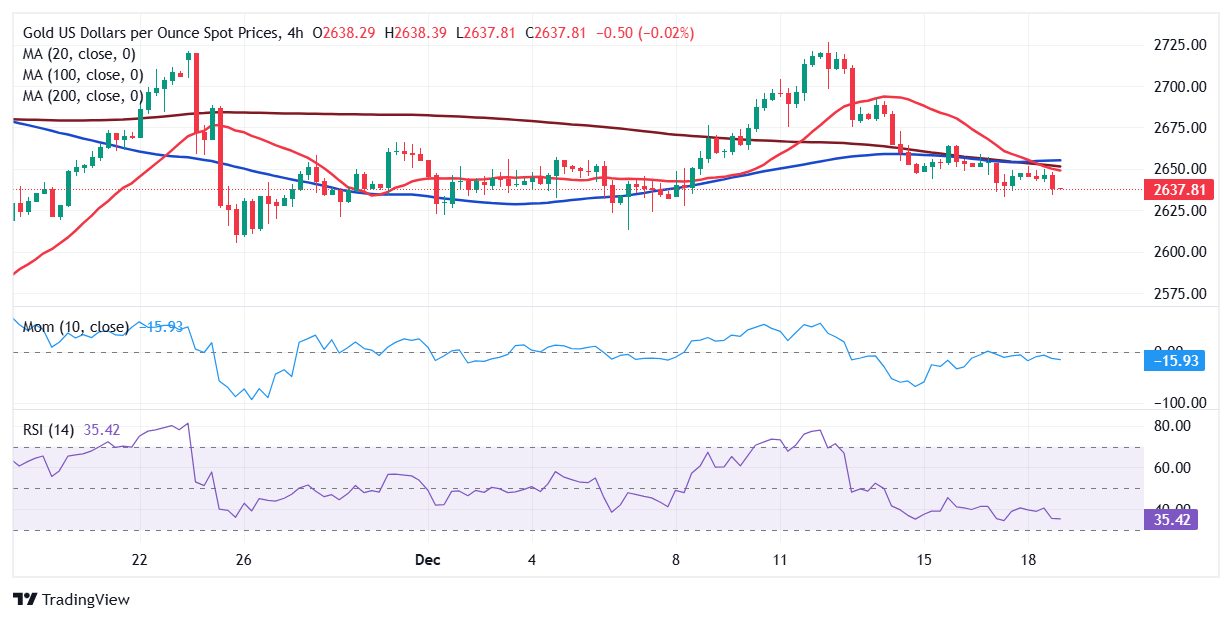 香港金管局：1月份港元货币供应量M2及M3均上升1.5%