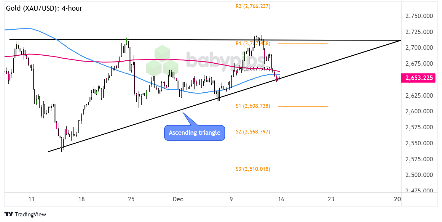 TrendForce：预计2025年全球新车市场增长2.4% “智能化”竞争将加剧