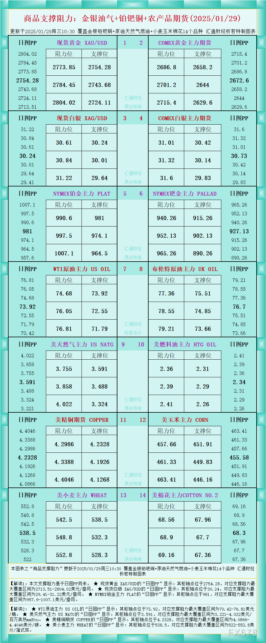 欧洲央行执委奇波洛内关注流动性扩大的必要性
