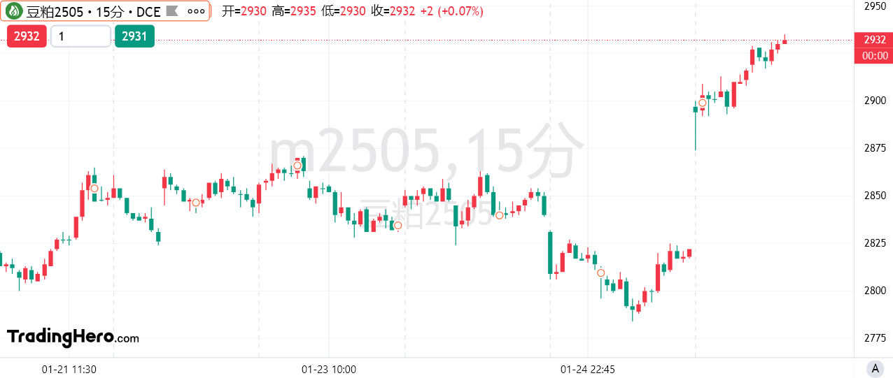高盛指出欧佩克+将推迟增产计划至7月