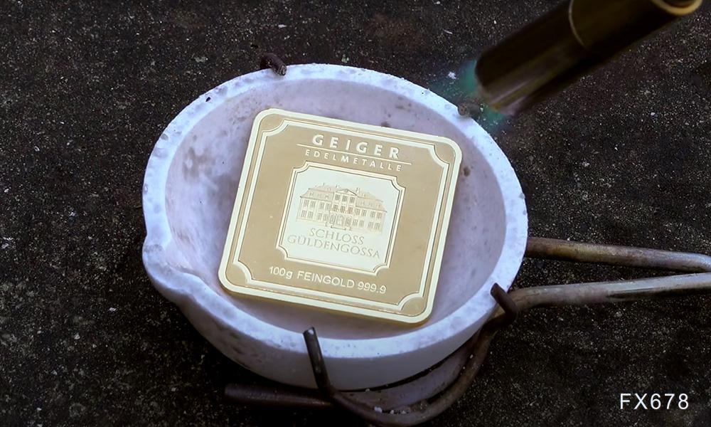 美股暴跌引发华尔街不同看法：是熊市的前兆，还是黄金买入时机？