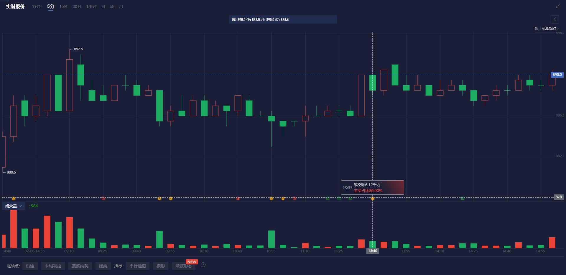 摩根大通全球现金股票交易联席主管Berthe即将离任